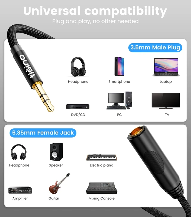 Alt view image 2 of 7 - 1/4 to 3.5mm Adapter, 1/4" Female to 1/8" Male Stereo Audio Adapter for Headphone, Amplifiers, Guitar, Amp etc. - 5ft/1.5m