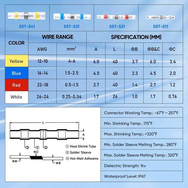 Alt view image 5 of 7 - 150 PCS Solder Seal Wire Connectors, Heat Shrink Butt Connectors, Waterproof and Insulated Electrical Wire Terminals, Butt Splice (150PCS)