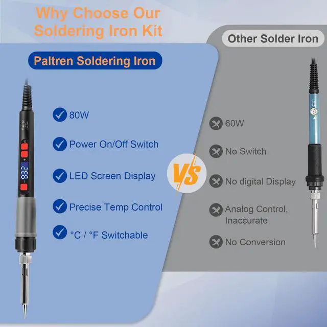 Alt view image 5 of 7 - 21-in-1 3D Printer Smoothing Tool Kit, 80W Soldering Iron