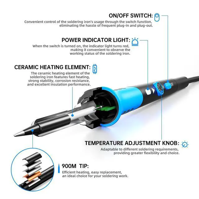 Alt view image 2 of 6 - Soldering Iron Kit, 60W gun with Ceramic Heater, 9-in-1 solder kit tool, Adjustable Temperature 200 to 450, Iron Tips, wire, Solder Stand for Welding and Repairing