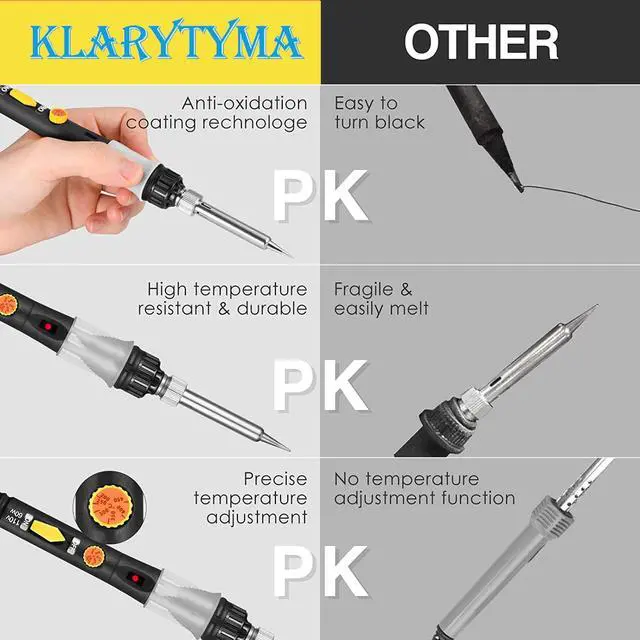 Alt view image 5 of 7 - Soldering Iron Kit, Portable Soldering Gun with ON/OFF Switch, Adjustable Temperature 200~450,5 pcs Soldering Iron Tips, Solder Wire, Stand, Welding Tool