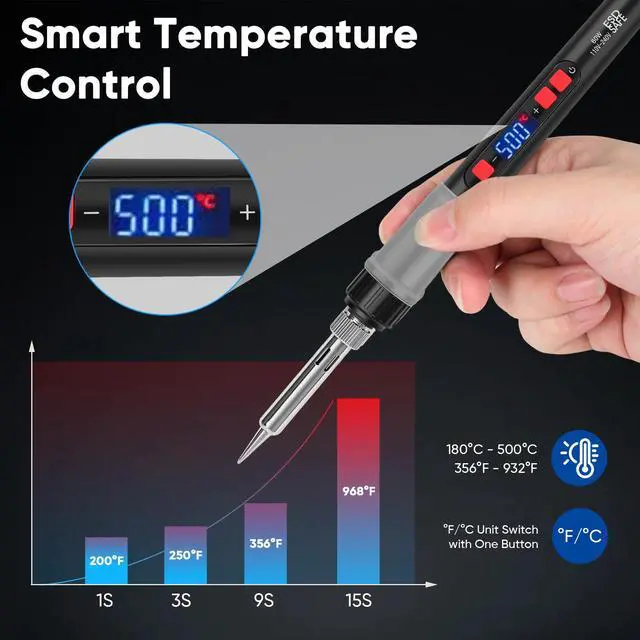 Alt view image 3 of 7 - Soldering Iron Kit, 60W Soldering Tools with LCD Digital Display, 180°-500°C / 356°-932°F Adjustable Temperature, 5 Tips for Electronics Repair, Jewelry, DIY Projects