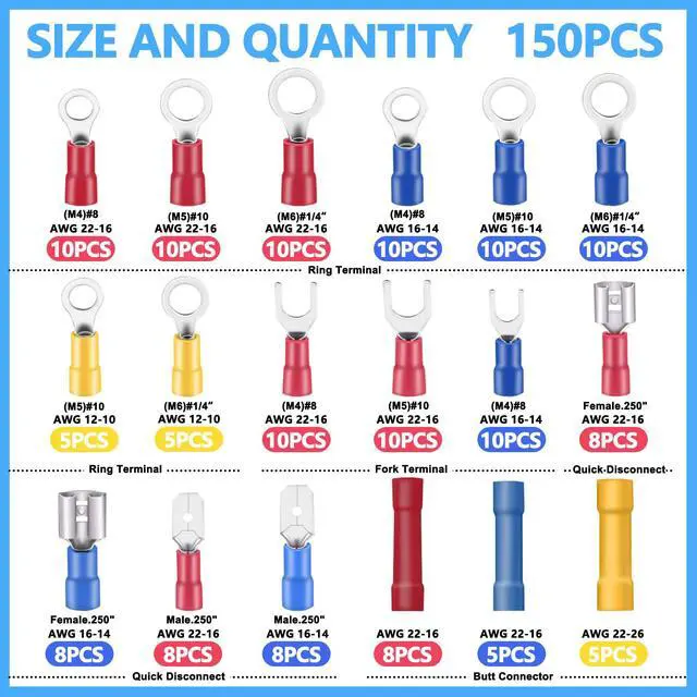 Alt view image 2 of 7 - 150PCS Mixed Quick Disconnect Electrical Insulated Butt Bullet Spade Fork Ring Solderless Crimp Terminals 18 Types Wire Connectors Assortment Kit