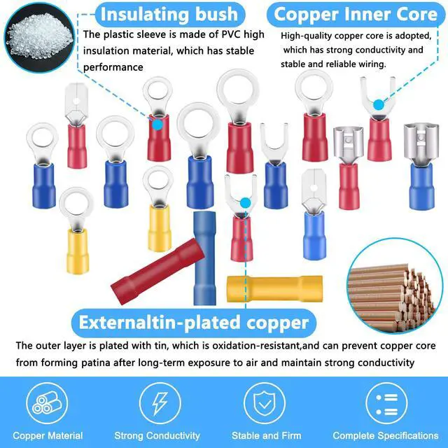 Alt view image 4 of 7 - 150PCS Mixed Quick Disconnect Electrical Insulated Butt Bullet Spade Fork Ring Solderless Crimp Terminals 18 Types Wire Connectors Assortment Kit