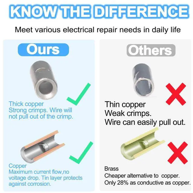 Alt view image 5 of 6 - 50PCS Non Insulated Butt Connectors 24-8 AWG,Uninsulated Crimp Wire Connectors Electrical Seamless Crimping Terminals,Bare Copper Crimp Splice Terminal for 22,20,18,16,12,8 Gauge Wire