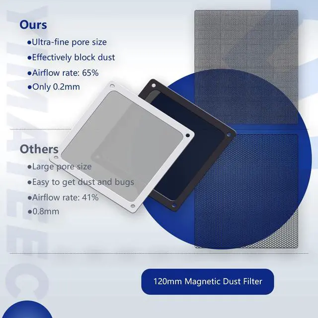 Alt view image 6 of 6 - Dust Filter PC 120mm for Computer Cooler/PSU/Routers Nylon 80 Mesh, Magnetic Frame PC Fan Dust Mesh PC Cooler Filter Dustproof Computer Fan Grills (Nylon, 120 * 120mm, 2pcs, White)