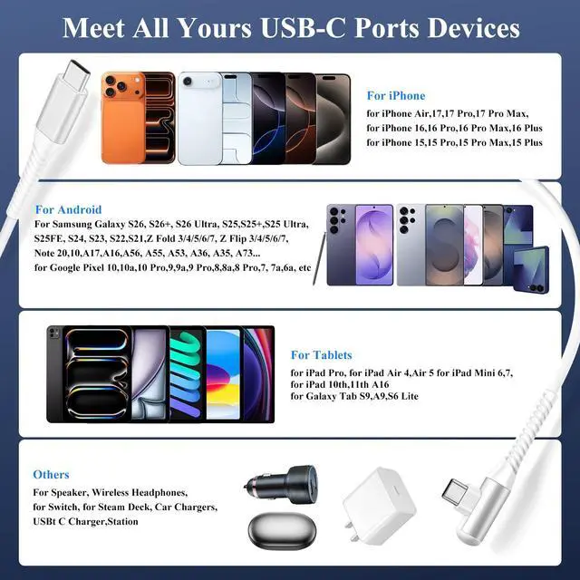 Alt view image 2 of 7 - USB C Cable 16FT Extra Long 60W Fast Charging Outdoor Camping Cord White
