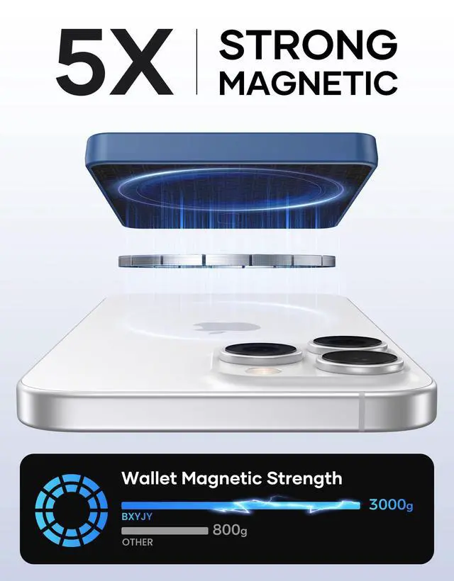Alt view image 4 of 7 - for MagSafe Phone Wallet, Magnetic Credit Card Holder(4-5 Cards), RFID Blocking Protection, Built-in Mirror, Men Women Wallet for iPhone 17/16/15/14/13/12 Series, Not for iPhone 13/12 Mini, Blue