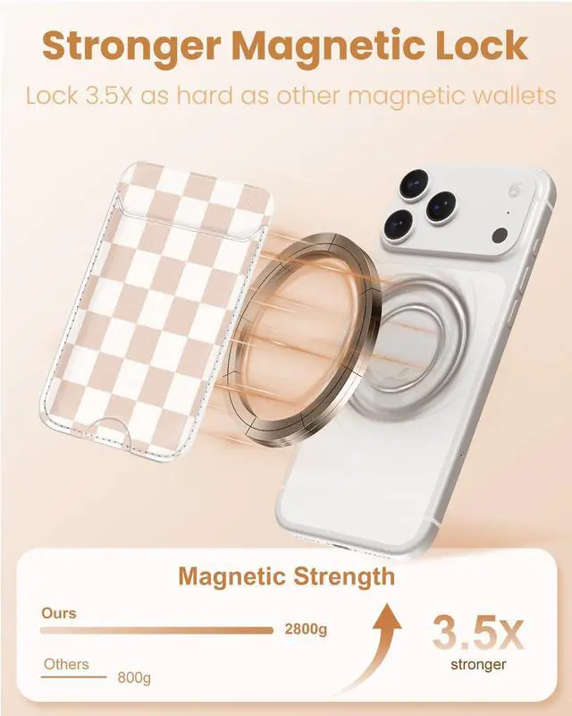 Alt view image 4 of 6 - Compatible with Magsafe Wallet with Stand - Magnetic Wallets for iPhone 17/16/15/14/13/12 Series Slim Leather Minimalist Magnet Phone Card Holder for Women Girls Fit 4 Cards, Khaki White