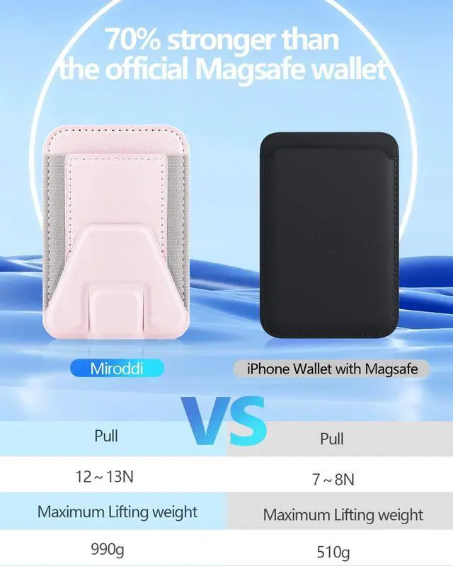 Alt view image 2 of 7 - for Magsafe Wallet Stand, Magnetic Phone Wallet for iPhone 17/16/15/14/13/12 Series, Leather Magnetic Cards Holder, Fits 5 Cards, RFID Blocking, Slim, Pink