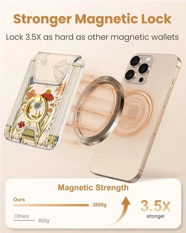 Alt view image 3 of 6 - Compatible with Magsafe Wallet with Ring Stand Grip - Cute Magnetic Phone Wallets Card Holder for iPhone 17/16/15/14/13/12 Series for Women Girls Retro Wildflowers Design, Fit 7 Cards