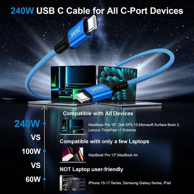 Alt view image 4 of 7 - 10FT 240W USB C to USB C Cable for iPhone 17e/17 Pro Max/17 Pro/17/Air/16e/16 Pro Max/16 Pro/16 Plus/15 Pro Max/15, Type C Charger Cord USBC to USBC Fast Charging Cable for Samsung Galaxy S26 S25 S24