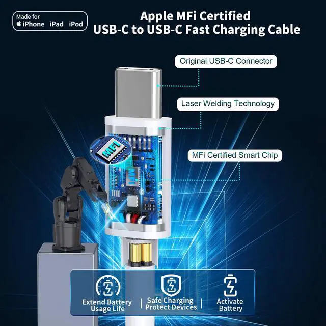 Alt view image 2 of 7 - iPhone 17 Car Carplay Charger USB C Cable Fast Charging, Stuffcool 3Pack 6FT 100W USB C to USB C Cord Type C Charging Cord for iPhone 17/17 Air/17 Pro/17 Pro Max/16/16 Pro/15/iPad
