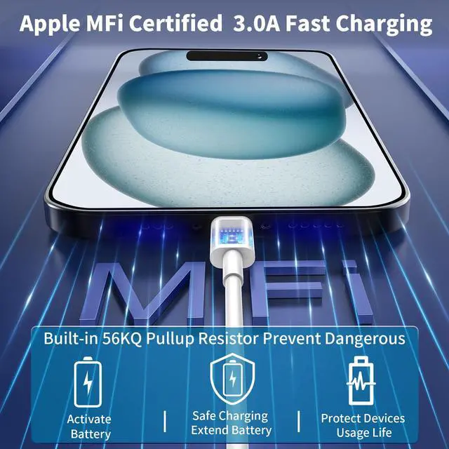Alt view image 4 of 7 - iPhone 17 Car Carplay Charger USB C Cable Fast Charging, Stuffcool 3Pack 6FT 100W USB C to USB C Cord Type C Charging Cord for iPhone 17/17 Air/17 Pro/17 Pro Max/16/16 Pro/15/iPad