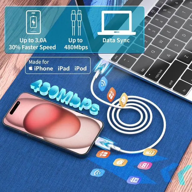 Alt view image 5 of 7 - iPhone 17 Car Carplay Charger USB C Cable Fast Charging, Stuffcool 3Pack 6FT 100W USB C to USB C Cord Type C Charging Cord for iPhone 17/17 Air/17 Pro/17 Pro Max/16/16 Pro/15/iPad