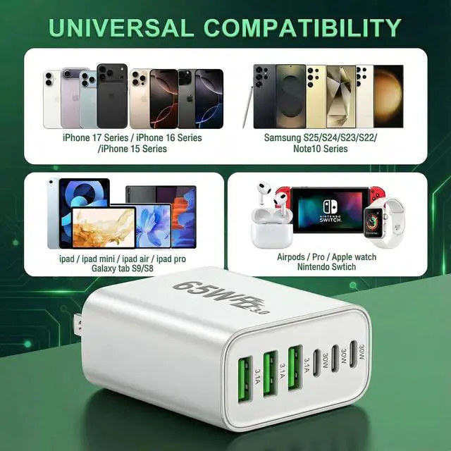 Alt view image 4 of 6 - USB C Charger Block, 65W 6-Port Fast Charging Adapter with Gallium Nitride, Power Delivery and Quick Charge for Smartphones, Tablets and USB-C Devices (1Pack_65W)