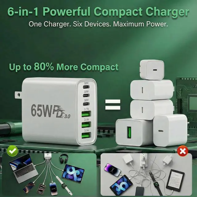 Alt view image 5 of 6 - USB C Charger Block, 65W 6-Port Fast Charging Adapter with Gallium Nitride, Power Delivery and Quick Charge for Smartphones, Tablets and USB-C Devices (1Pack_65W)