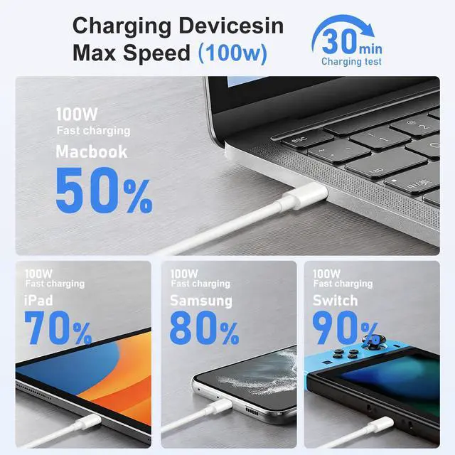 Alt view image 4 of 7 - USB C to USB C Cable 100W 6FT 2-Pack, PD Fast Charging Type-C Cord for MacBook Pro/Air, iPad Pro, iPhone 15/16/17 Series, Samsung Galaxy, Laptop and More