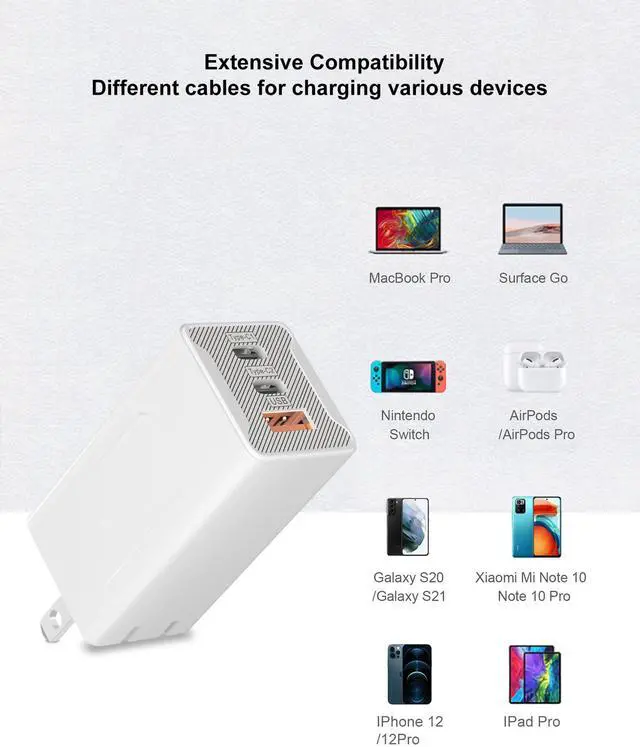 Alt view image 5 of 6 - 65W USB C Charger, 3-Port PD Fast Charger Block Compact USB-C Power Adapter, for MacBook Pro/Air, iPhone 16/15/14, iPad Pro/Air, Galaxy, Steam Deck, Dell XPS 13 & More (White, with Cable)