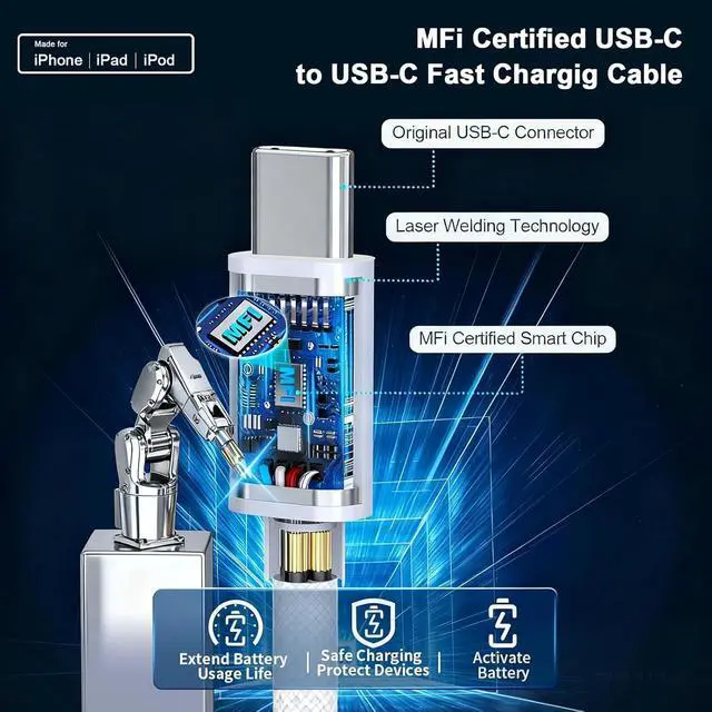 Alt view image 3 of 7 - 240W USB C to USB C Cable, 6FT C to C Cable Fast Charging for MacBook Pro/MacBook Air, iPad Pro 13-inch/Air/Mini, iPhone 17 16 15 Pro Max, Samsung Galaxy S26,140W/100W /65W/45W/35W/20W