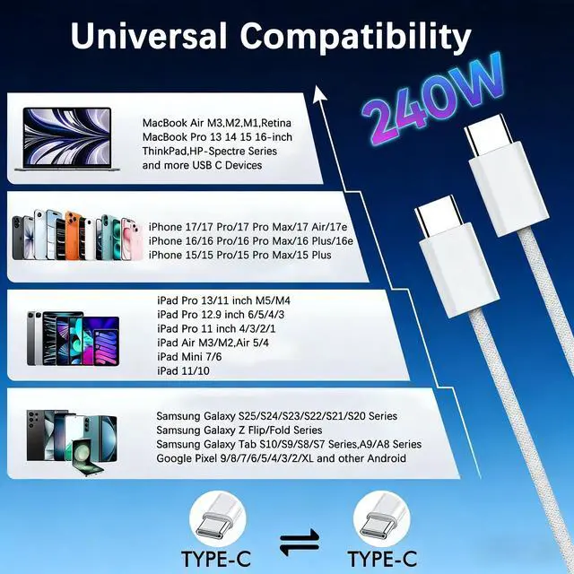 Alt view image 5 of 7 - 240W USB C to USB C Cable, 6FT C to C Cable Fast Charging for MacBook Pro/MacBook Air, iPad Pro 13-inch/Air/Mini, iPhone 17 16 15 Pro Max, Samsung Galaxy S26,140W/100W /65W/45W/35W/20W