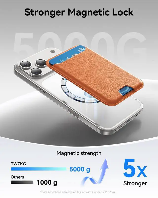 Alt view image 3 of 6 - for MagSafe Wallet, 3 Cards Holder, Slim Magnetic Phone Wallet for iPhone 17/16/15/14/13/12 Pro Max Plus Air Series,RFID Blocking Vegan Leather,Orange