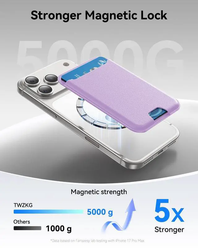 Alt view image 3 of 6 - for MagSafe Wallet, 3 Cards Holder, Slim Magnetic Phone Wallet for iPhone 17/16/15/14/13/12 Pro Max Plus Air Series,RFID Blocking Vegan Leather,Purple