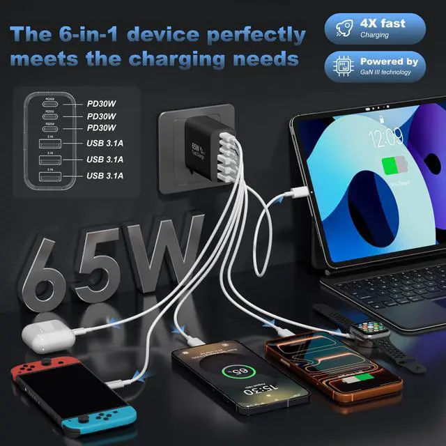 Alt view image 2 of 7 - 65W USB C Charger Block,6-Port Multi Device Fast Charger PD QC Wall Adapter