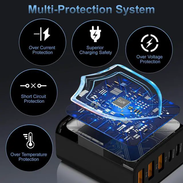 Alt view image 4 of 7 - 65W USB C Charger Block,6-Port Multi Device Fast Charger PD QC Wall Adapter