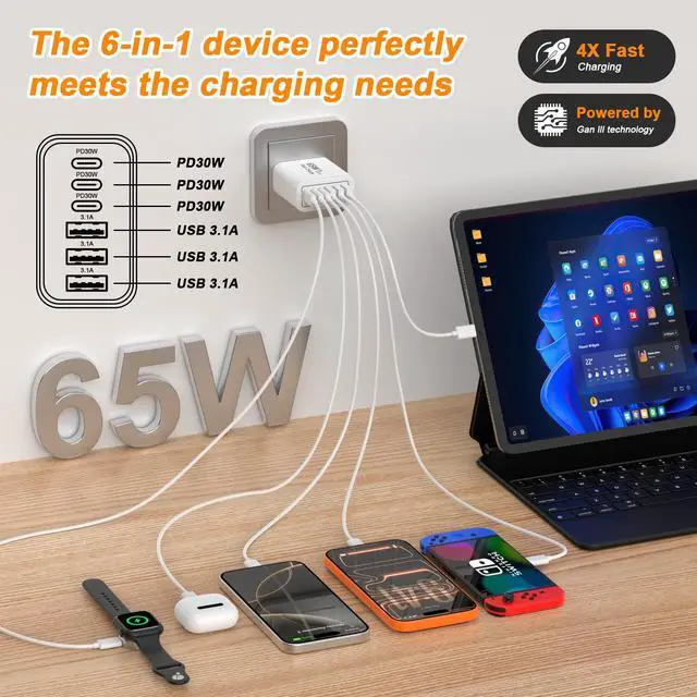 Alt view image 2 of 7 - USB C Fast Charging Block,65W 6-Port Type C Phone Charging Cubes Power Adapter Multiport Brick for iPhone 17/16/15/14/13/12/11/Pro Max/Plus/Air, iPad mini/Pro,Galaxy S25