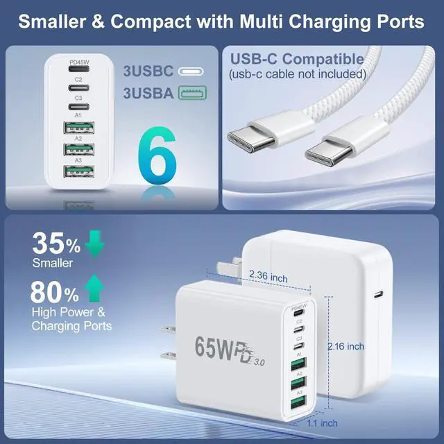 Alt view image 5 of 7 - 65W USB C Charger Block, Multi Port Fast USB C Wall Charger Plug Power Adapter PD 45W Type C Charging Block for iPhone 17 16e 15 14 13 12 11 Pro Max Pad Galaxy S26 Ultra Tablet