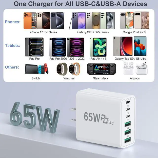 Alt view image 6 of 7 - 65W USB C Charger Block, Multi Port Fast USB C Wall Charger Plug Power Adapter PD 45W Type C Charging Block for iPhone 17 16e 15 14 13 12 11 Pro Max Pad Galaxy S26 Ultra Tablet