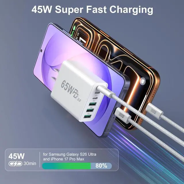 Alt view image 2 of 7 - 65W USB C Charger Block, 45W Fast Charging Brick 6-Port GaN Power Adapter, with 6ft USC-C to C Cable 5A for iPhone 17 16 15 Pro Max MacBook Air iPad Galaxy S26 Ultra S25 Pixel