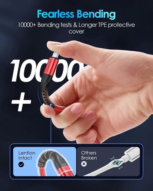 Alt view image 6 of 7 - USB-C to USB-C Cable, 2-Pack 100W Fast Charging 6.6ft (2m) Long Braided Cable for iPhone 17/16/15 MacBook iPad Pro Samsung Galaxy S25 Series(Red)
