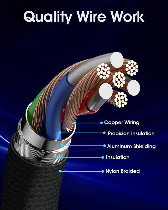 Alt view image 6 of 7 - USB C to USB C Cable, 100W 5A Super Fast Charging, PD 3.0, 5-Pack (6.6ft),Braided Type C Charger Cable for iPhone 17/16 Pro Max, iPad Pro, Samsung Galaxy S25, Kindle etc.