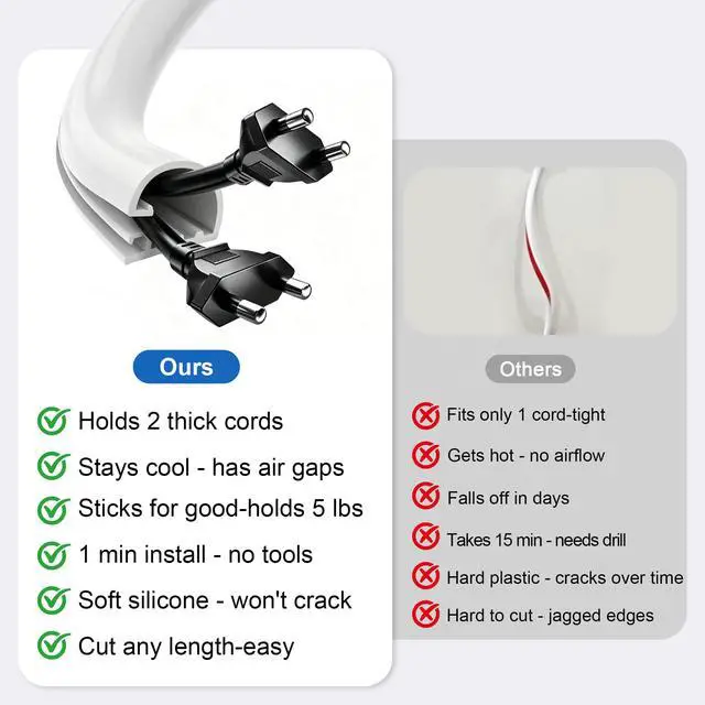 Alt view image 2 of 7 - 39" Cord Hider for 2-3 Cable, Self-Adhesive Cord Covers for Wires on Wall, Silicone Wire Cover for Wall Mounted TV, Paintable Cable Management for Home & Office, White