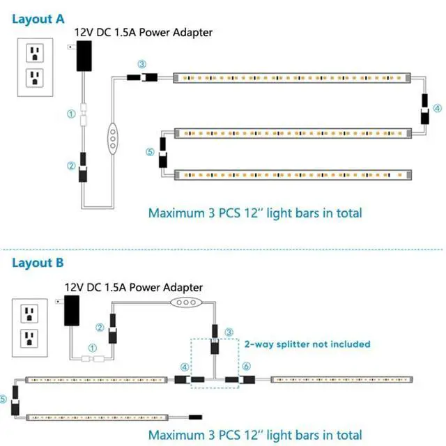 Alt view image 6 of 7 - Under Cabinet Lighting Set Plug in, 3 pcs 12 Inches LED Light Bars. Super Bright Dimmable Linkable for Kitchen Undercabinet Counter Top Shelf Pantry Closet Display Lighting. Warm White 3000K