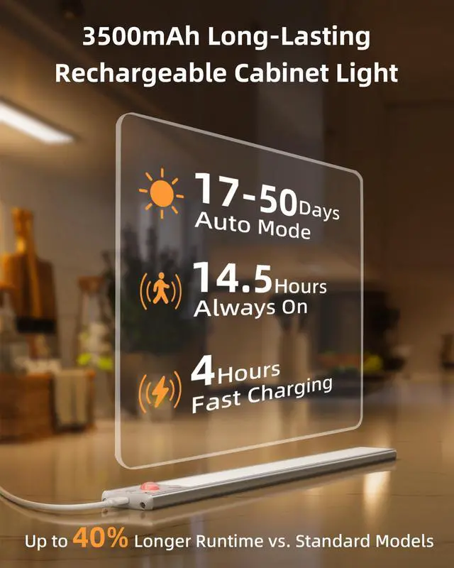 Alt view image 3 of 7 - Under Cabinet Lighting, 3500mAh Rechargeable Motion Sensor Light Indoor, 3 Color Temps, 5-Level Dimmable Magnetic Wireless Closet Lights for Kitchen, Pantry, Stairs (2 Pack)