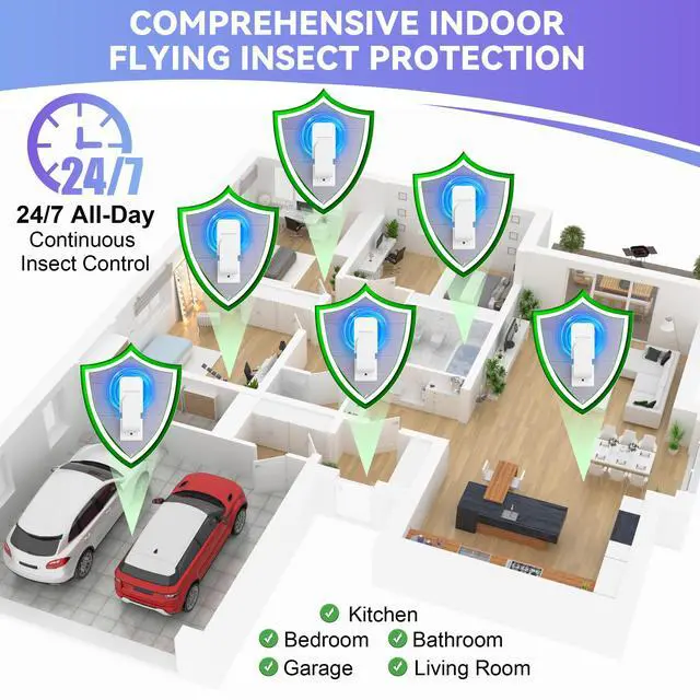 Alt view image 6 of 7 - 25 Pack Flying Insect Trap Refill Compatible with DFAGIE GS6 Fly Trap Indoor, Sticky Glue Cards, Plug-in Bug Catcher Refills, Glue Boards Refill for Bug Mosquito Gnat Moths Fruit Fly Trap