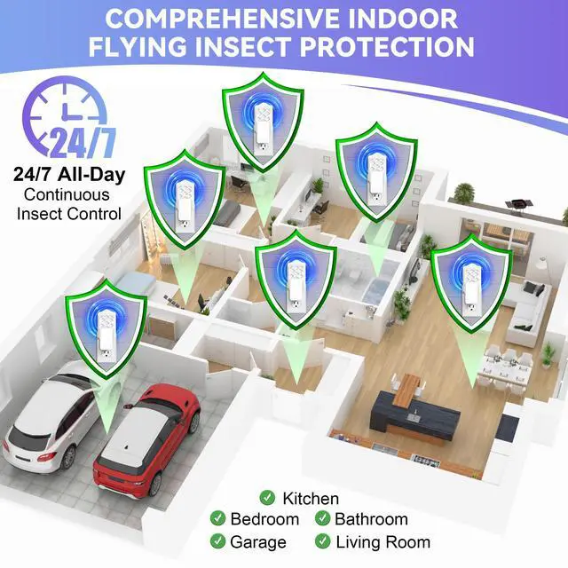 Alt view image 6 of 7 - 25 Pack Glue Card Refills Compatible with Dynatrap DT3007 and DT3007W Indoor Flying Insect Trap, 23007 Replacement Sticky Cards Refill for Bug Mosquito Gnat Moths Fruit Fly Trap