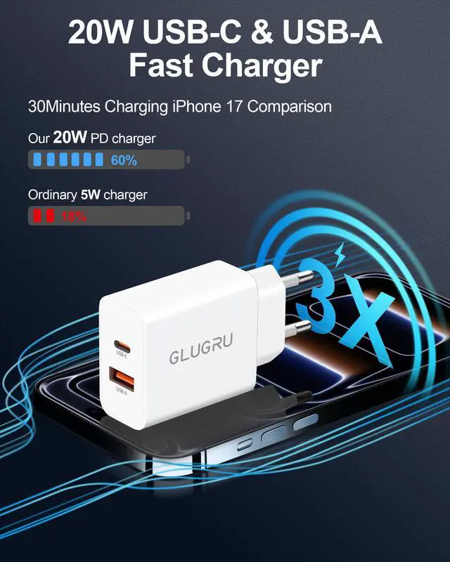 Alt view image 2 of 7 - European Travel Plug Adapter, 2Pack 20W Dual Port USB C Wall Charger