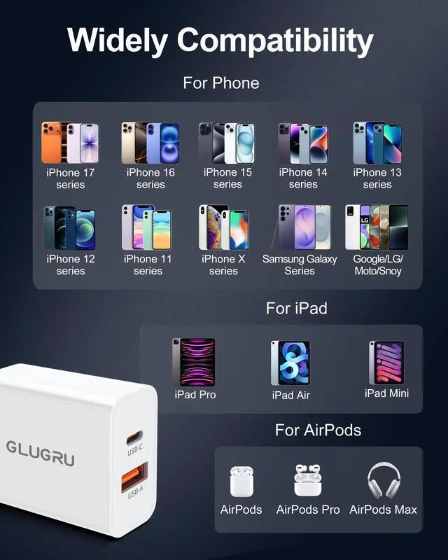 Alt view image 5 of 7 - European Travel Plug Adapter, 2Pack 20W Dual Port USB C Wall Charger