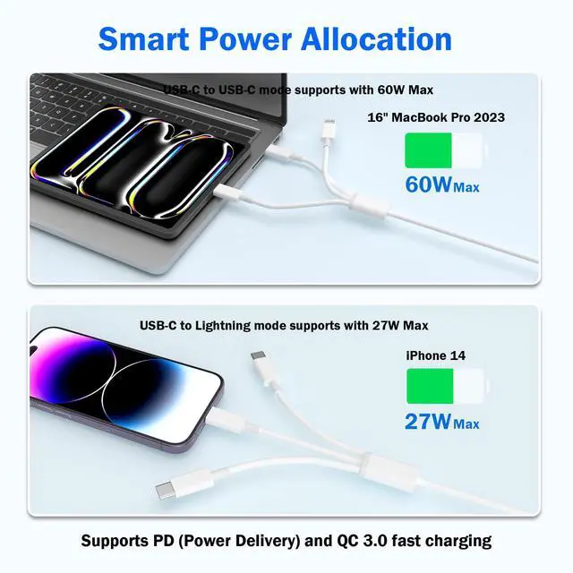 Alt view image 3 of 7 - Multi USB Cable 6FT, 3 in 1 USB C to 2*USB C and Lightning Port Cable Compatible for iPhone 17 16 15 14 13 12 11 XS XR X, 60W Type C Fast Charger Cord for iPhone and Android Devices in the Car/Office