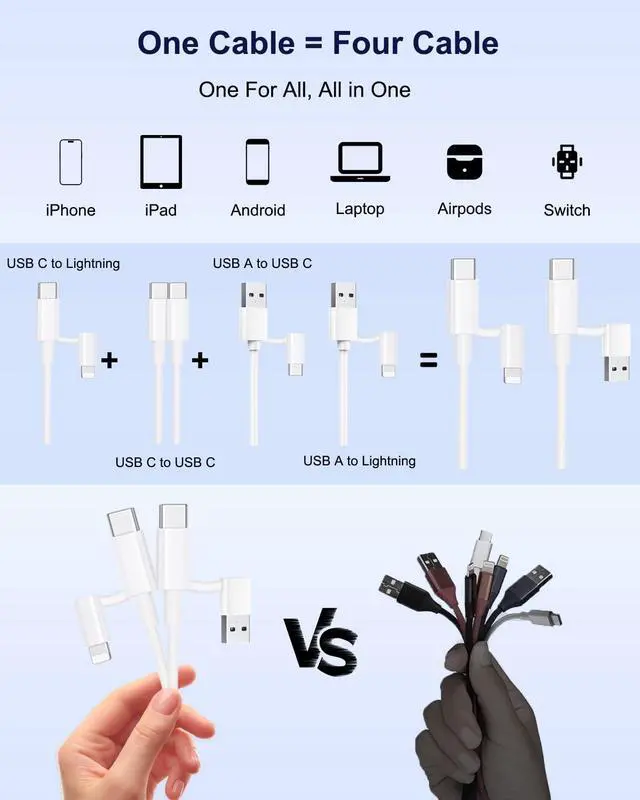 Alt view image 2 of 7 - Multi Charger Cable 4 in 1 Fast Charging, USBC to USBC Cable 60W iPhone Charger cable 6.6FT Lightning cable USB C/USB A to Lightning, USB C/USB A to Usb c iPhone Lead Wire Cord for iPhone,iPad,Samsung