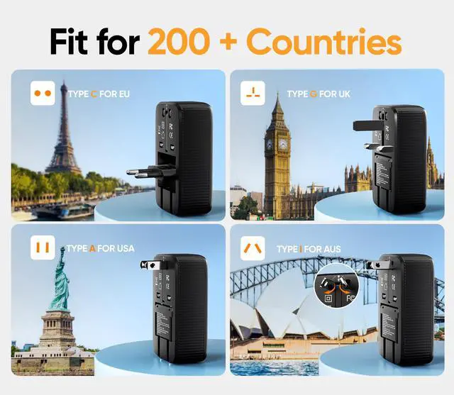 Alt view image 3 of 6 - Universal Travel Adapter PD25W, European Travel Plug Adapter with 3 USB, International Plug Adapter for US to EU UK AUS (Type-C/G/A/I), Black