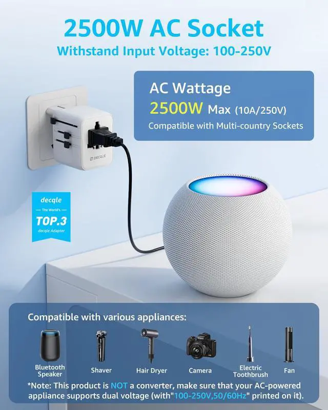 Alt view image 2 of 7 - Universal Travel Adapter, International Travel Plug Adapter with 3 USB-C 2 USB-A Ports, with Extra 2 Prong AC Outlet All in One Portable Socket, for USA, UK, EU, AU 224+ Countries (White)