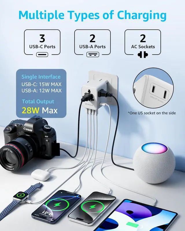 Alt view image 3 of 7 - Universal Travel Adapter, International Travel Plug Adapter with 3 USB-C 2 USB-A Ports, with Extra 2 Prong AC Outlet All in One Portable Socket, for USA, UK, EU, AU 224+ Countries (White)