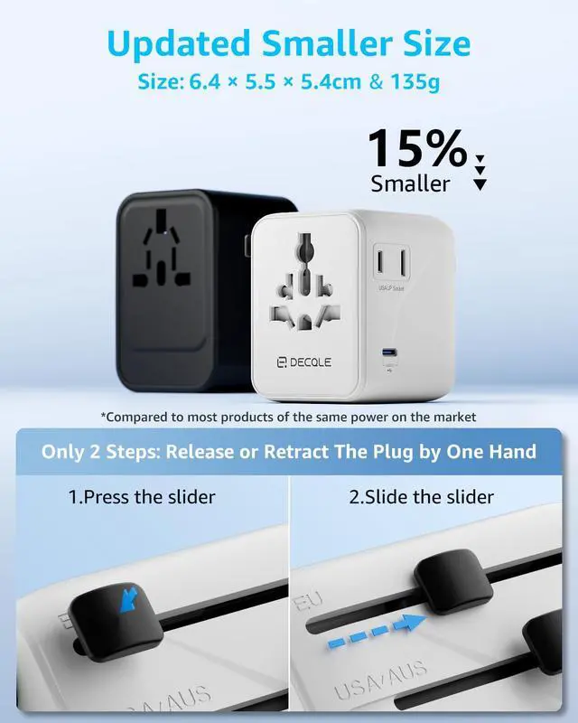 Alt view image 4 of 7 - Universal Travel Adapter, International Travel Plug Adapter with 3 USB-C 2 USB-A Ports, with Extra 2 Prong AC Outlet All in One Portable Socket, for USA, UK, EU, AU 224+ Countries (White)