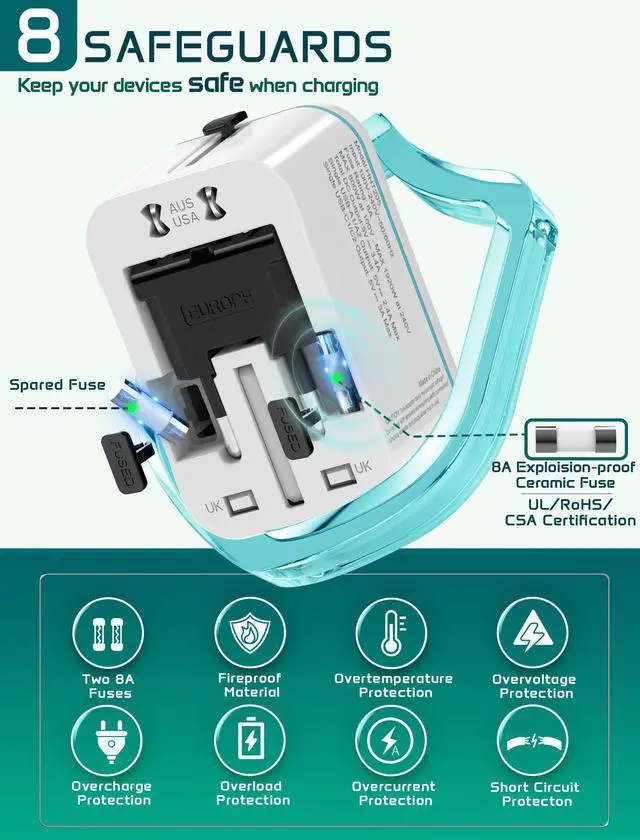 Alt view image 6 of 7 - Universal Travel Adapter Worldwide, International Plug Adapter with 2 USB-C & 2 USB-A Ports, 5-in-1 Travel Power Adapter for EU UK US AUS, Compact Travel Essentials for 200+ Countries