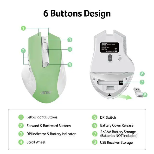 Alt view image 5 of 7 - Wireless Mouse for Laptop, 2.4GHz Computer Mouse 3 Adjustable DPI Office Cordless USB Mice with USBA Receiver, 6 Buttons, 1600 DPI, Medium to Large Sized Hands (Green)